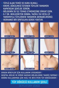 AXION Erkeklere Özel Pratik Tüy Dökücü & Azaltıcı Sprey – 200 ml - Görsel 4