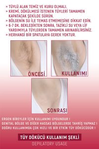 AXION Kadınlara Özel Pratik Tüy Dökücü & Azaltıcı Sprey – 200 ml - Görsel 2